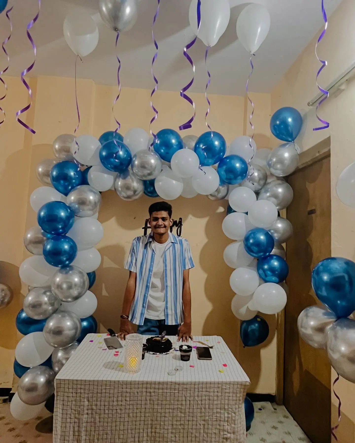Birthdays — Meerut